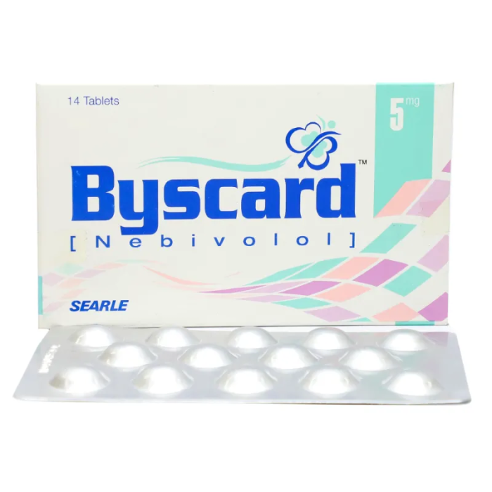 BYSCARD