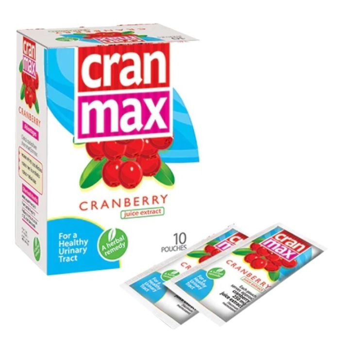 CRAN MAX